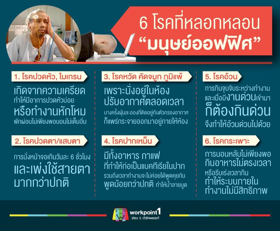 6 โรคที่หลอกหลอน 'มนุษย์ออฟฟิต'